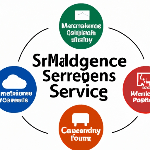 How to Secure Your Data with a Trusted Managed Service Provider Company